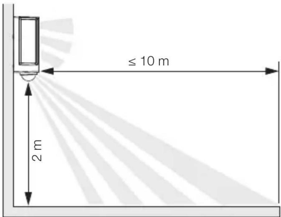STEINEL L 40 SC - Εμβέλεια - 1