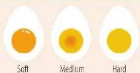 TRISA Vario Eggs - Elimination - 3
