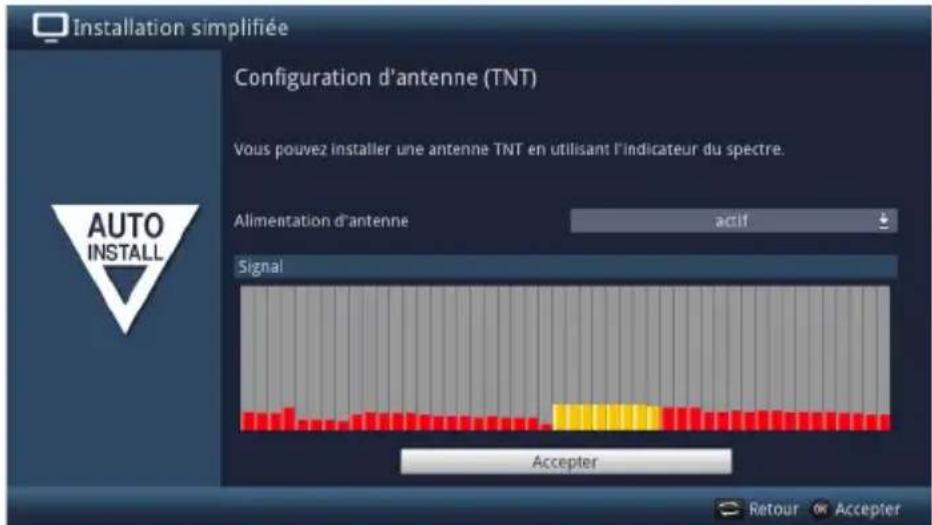 TECHNISAT Techniline 32 ISI 2 - Paramètres de l'antenne (TNT) - 1