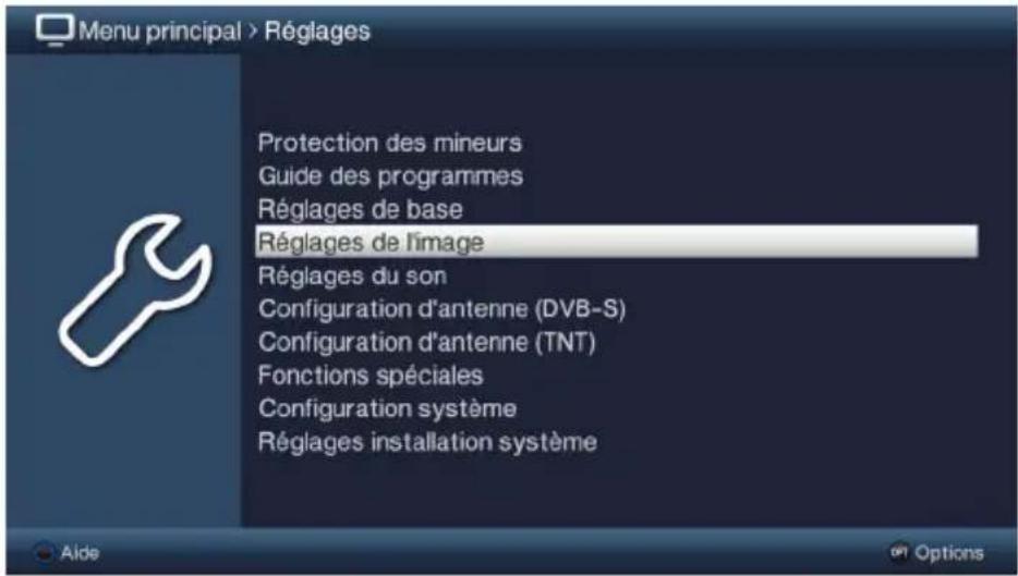 TECHNISAT Techniline 32 ISI 2 - Appel du menu principal et navigation dans les menus/ fonctions - 4