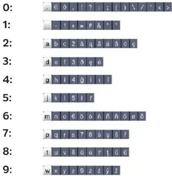 TECHNISAT Techniline 43 ISI - Virtual keyboard - 3