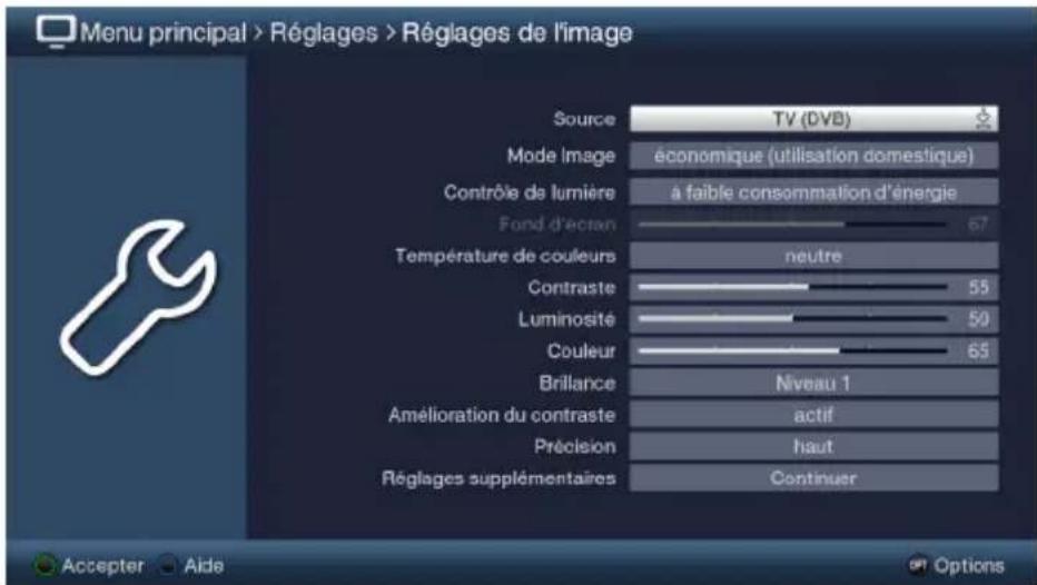 Menu principal > Réglages > Réglages de l'image Source TV (DVB) Mode Image économique (utilisation domestique) Contrôle de lumière à faible consommation d'énergie Fond d'ectan 67 Température de couleurs neutre Contraste 55 Luminosité 50 Couleur 65 Brillance Niveau 1 Amélioration du contraste actif Précision haut Réglages supplémentaires Continuer Accepter Aide Options