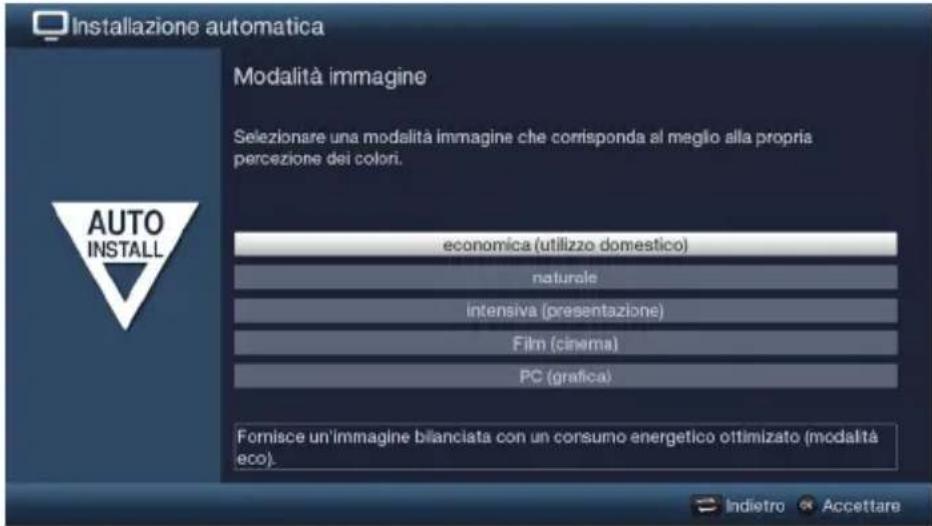 Installazione automatica Modalità immagine Selezionare una modalità immagine che corrisponda al meglio alla propria percezione dei colori. economica (utilizzo domestico) naturale intensiva (presentazione) Film (cinema) PC (grafica) Fornisce un'immagine bilanciata con un consumo energetico ottimizzato (modalità eco).