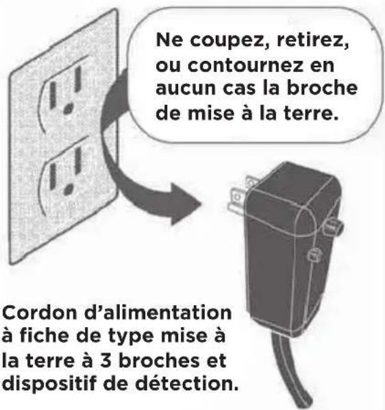 FRIGIDAIRE GHWQ105WD1 - AVERISSEMENT - 1