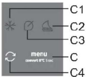 GORENJE NRR9185EAXLWD - FonctionConvert() - 3