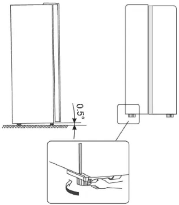 GORENJE NRR9185EAXLWD - Configurationdel'appareil - 1