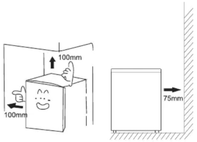 GORENJE FH30EAW - Ventilation de l'appareil - 1