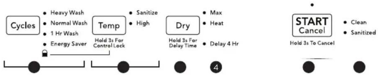 FRIGIDAIRE FDPC4314AB - IMPORTANT - 1