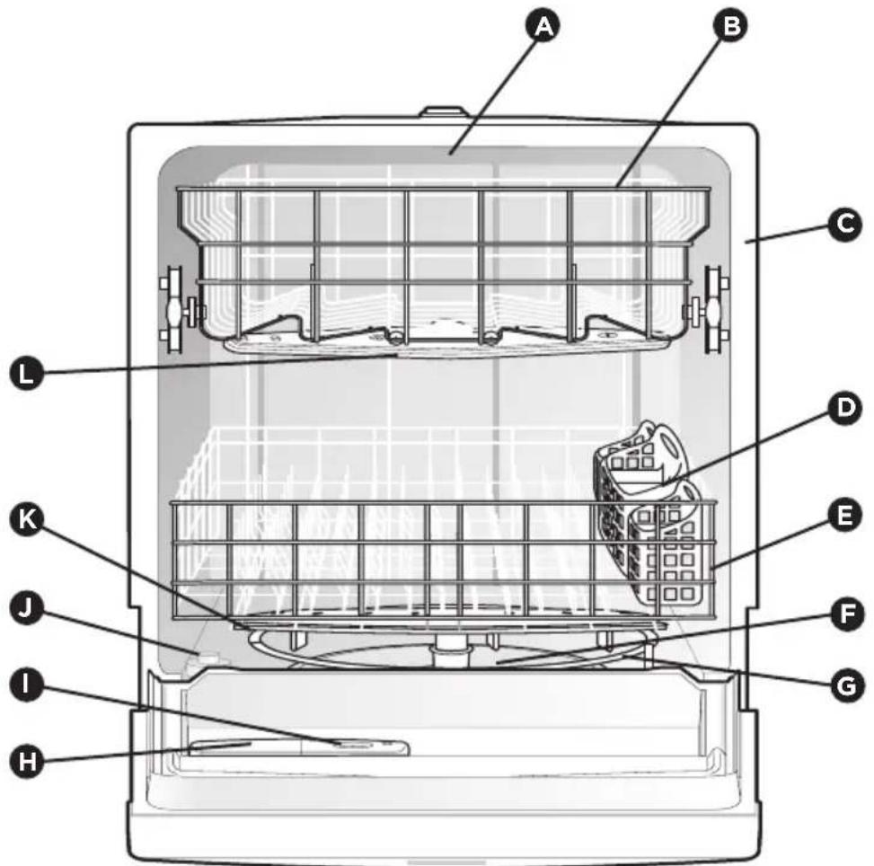 FRIGIDAIRE FDPC4314AB - CONSERVER CES INSTRUCTIONS - 1