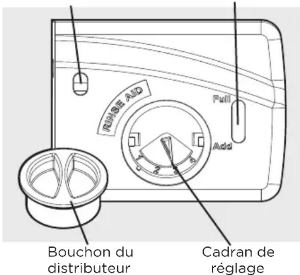 FRIGIDAIRE FDPC4314AB - Liquide de rinceage - 1