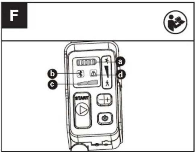 KRESS KC711.9 - d. INDICATEUR D'AVERTISSEMENT - 1