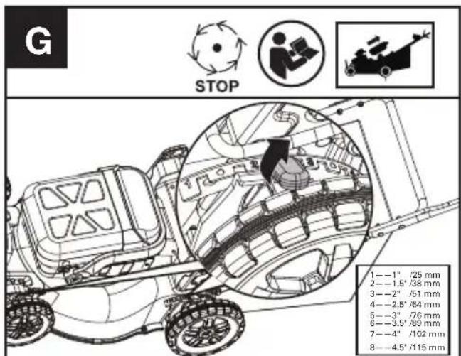 KRESS KC711.9 - Adjusting the cutting height (See Fig. G) - 1