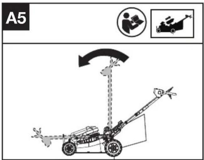 KRESS KC711.9 - AVANT UTILISATION : - 5
