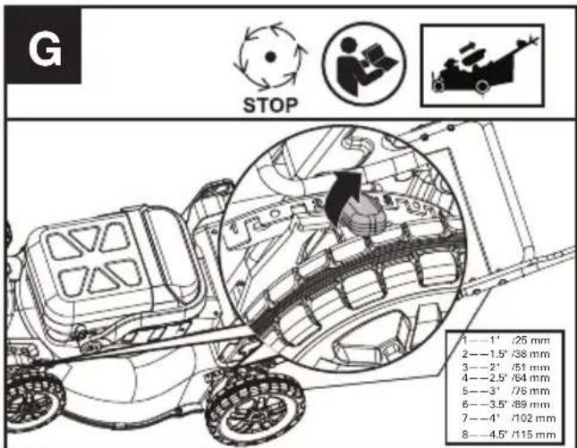 KRESS KC711.9 - Réglage de la hauteur de coupe (voir Fig. G) - 1