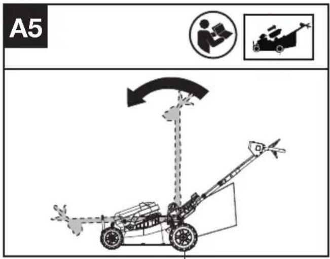KRESS KC711.9 - Bevestiging van de onderste handgreep. (Optionele bevestiging indien nodig) (Zie afb. A3) - 3