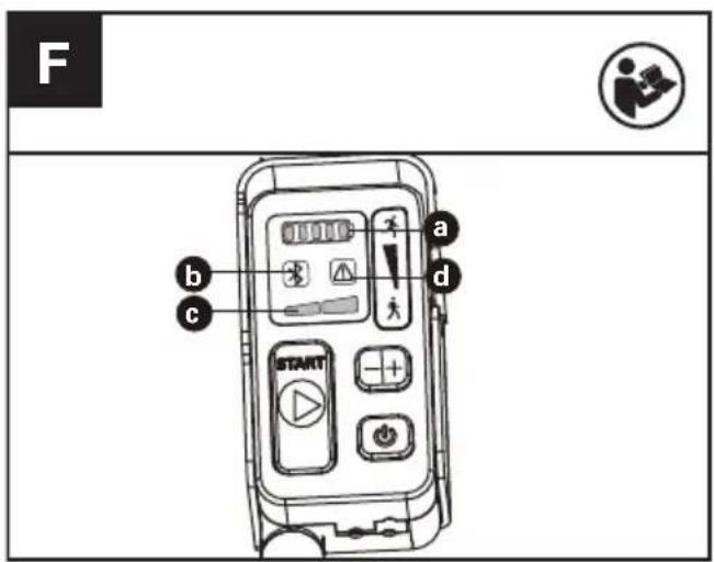 KRESS KC711.9 - Indicatori LED - 1