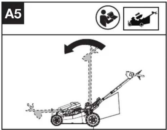 KRESS KC711.9 - Befestigen des unteren Griffs (Optionale Befestigung, falls erforderlich) (siehe Abb. A3). - 3
