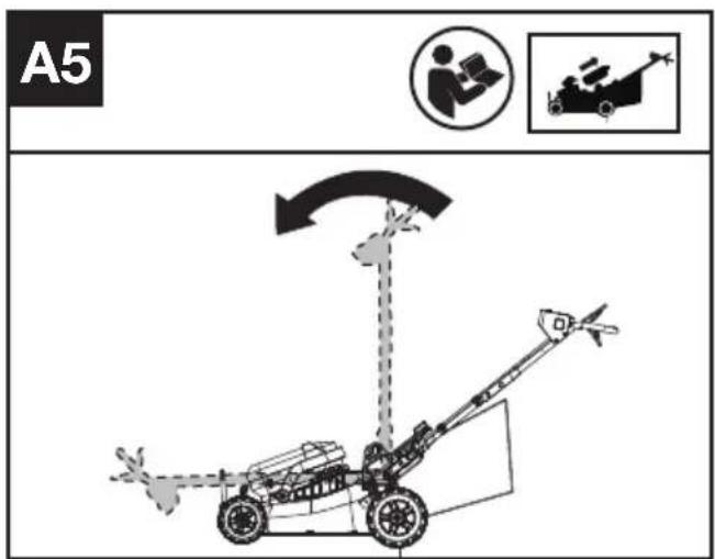 KRESS KC711.9 - Fastening the lower handle. (Optional fastening if required) (See Fig. A3) - 3