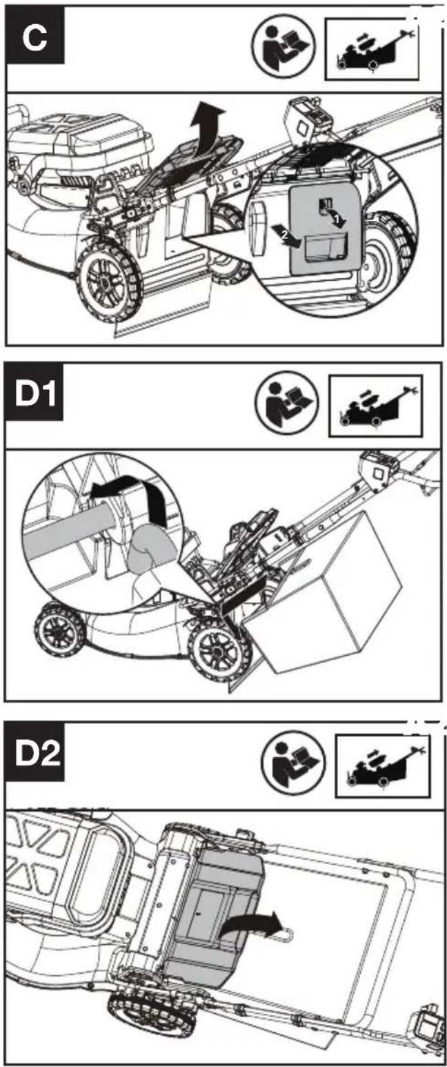 KRESS KC711.9 - Assemblage du sac de collecte d'herbe sur la tondeuse (voir Fig. C, D1, D2) - 1