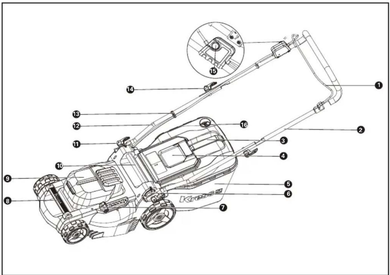KRESS KG745.9 - UTILIZACIÓN REGLAMENTARIA - 1