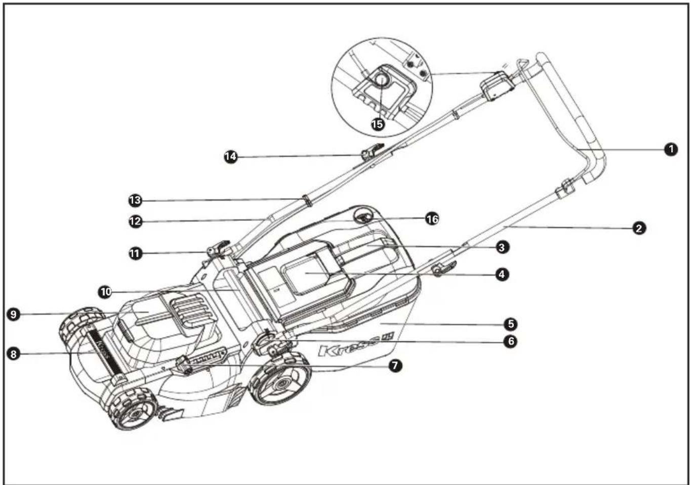 KRESS KG745.9 - GEBRUIK VOLGENS BESTEMMING - 1