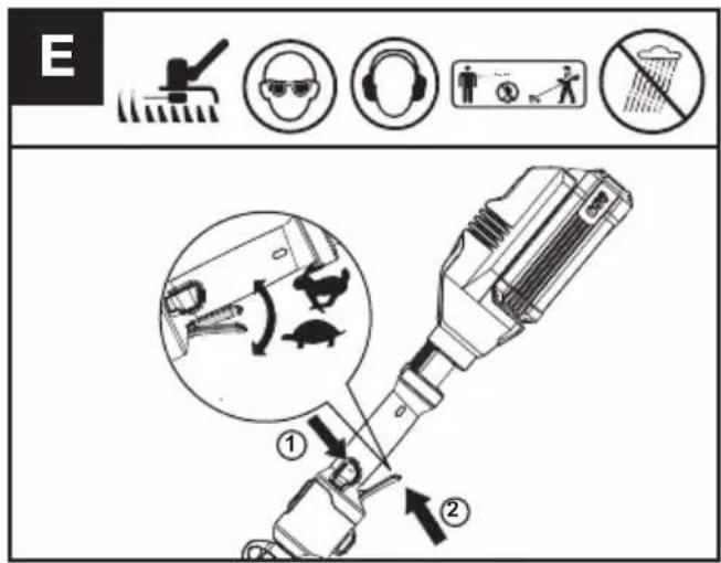 KRESS KG161.9 - Demarrer/Arreter le taille-bordure (Voir Fig. E) - 1