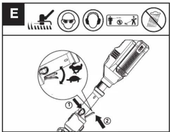 KRESS KG161.9 - Start/Stop af trimmeren (Se Fig. E) - 1