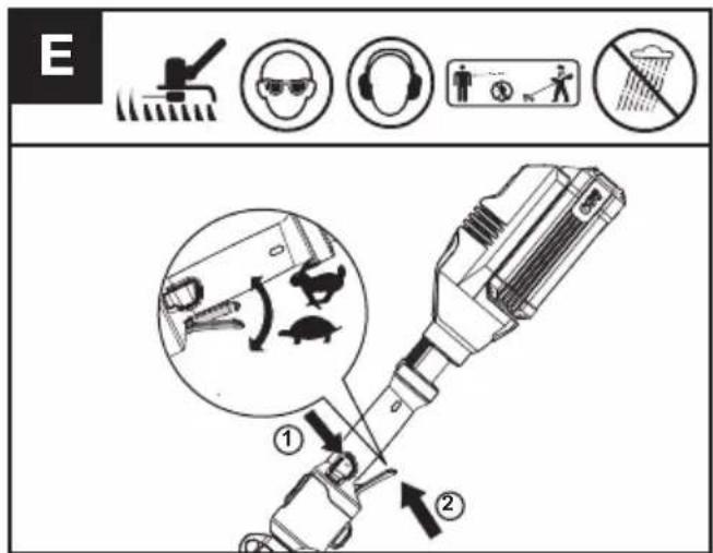 KRESS KG161.9 - Starten/Stoppen des Trimmers (Siehe Abb. E) - 1