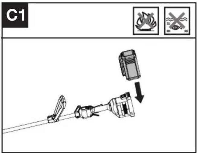 KRESS KC150.9 - Régler la profondeur de coupe (Voir Fig. B2,B3) - 3