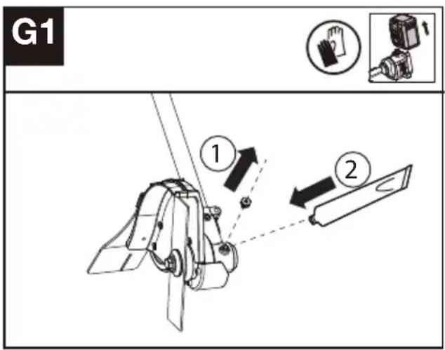 KRESS KC150.9 - A fogaskerék kenése (lásd az G1, G2ábrát) - 1