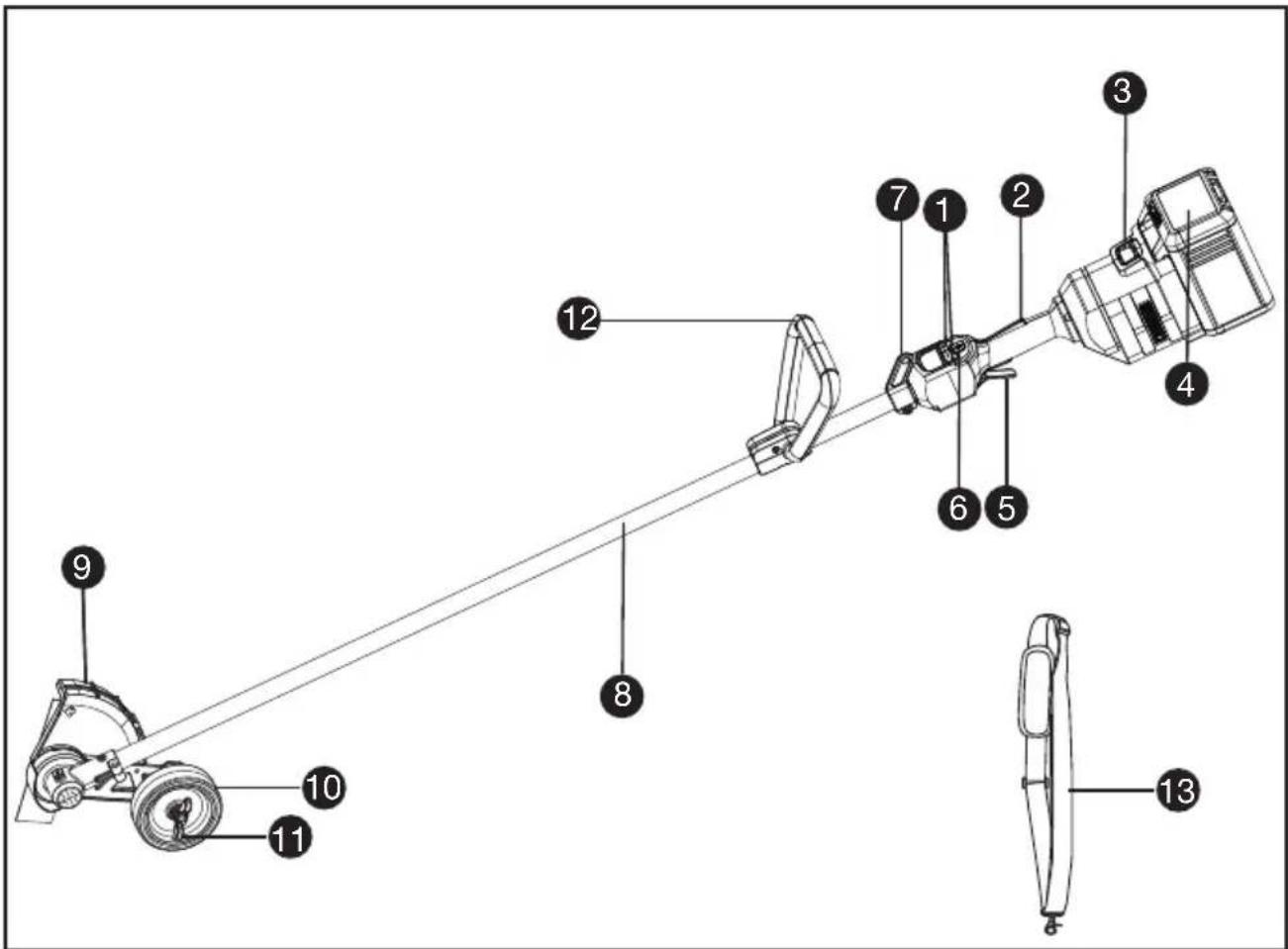 KRESS KC150.9 - FORESKREVET ANVENDELSE - 1