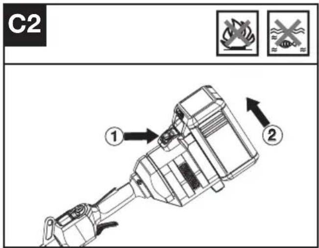 KRESS KC150.9 - Régler la profondeur de coupe (Voir Fig. B2,B3) - 4