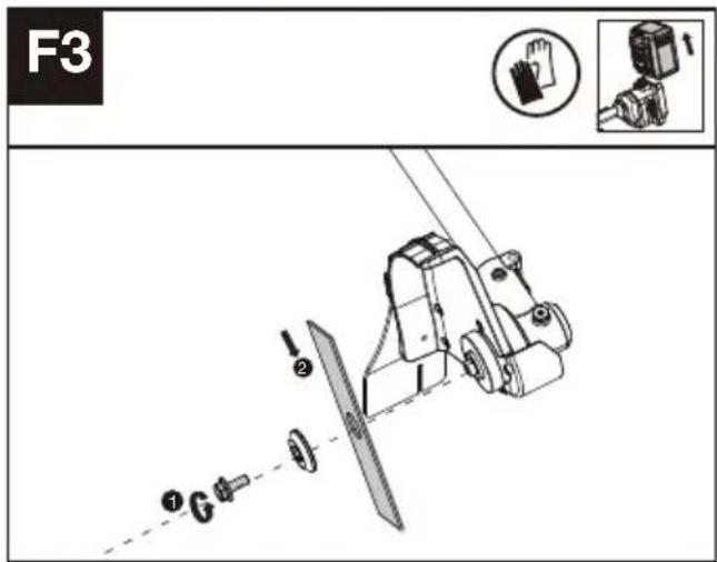 KRESS KC150.9 - A penge cseréje (lásd az F1,F2,F3ábrát) - 2