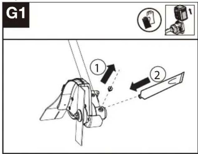 KRESS KC150.9 - Auswechseln der Klinge (Siehe Abb. F1, F2, F3) - 4