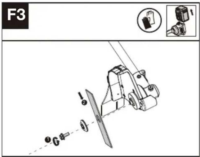 KRESS KC150.9 - Terän vaihtaminen (ks. kuva F1,F2,F3) - 3