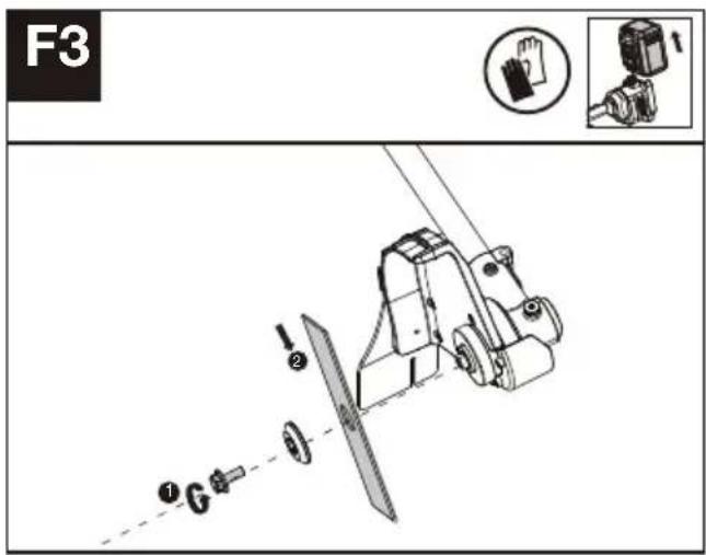 KRESS KC150.9 - Auswechseln der Klinge (Siehe Abb. F1, F2, F3) - 3
