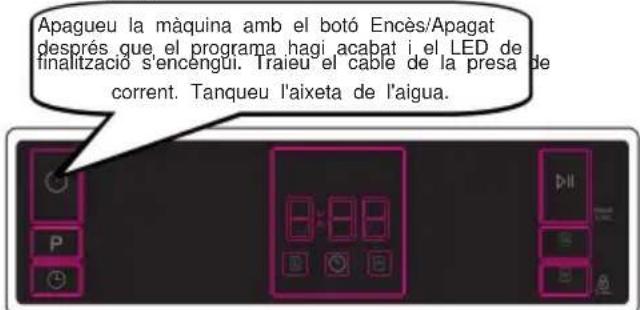 Benavent LVBV45DW - Apagar la màquina - 1