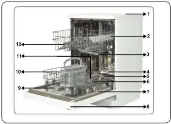 Benavent LVBV6060W - ESPECIFICACIONS TÈCNIQUES - 1