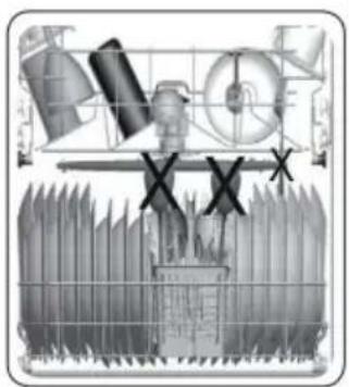 Benavent LVBV6060W - Càrregues incorrectes.: - 2