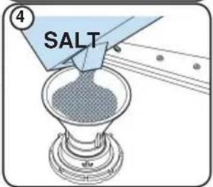 Benavent LVBV6060W - Omplit amb sal (SI ESTÀ DISPONIBLE) (Fill the salt (IF AVAILABLE)) - 4
