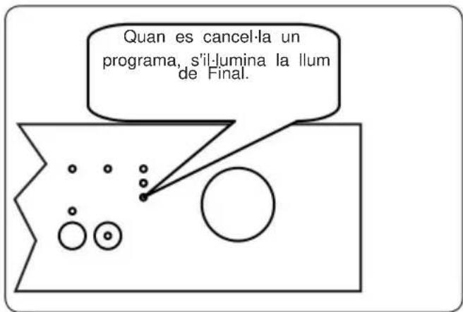 Benavent LVBV6060W - 7.2.Cancel·lar un programa - 2