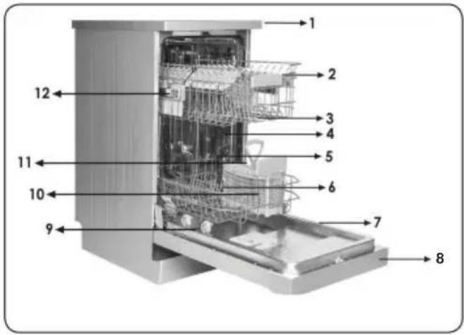 Benavent LVBV45DX - ESPECIFICACIONS TÈCNIQUES - 1