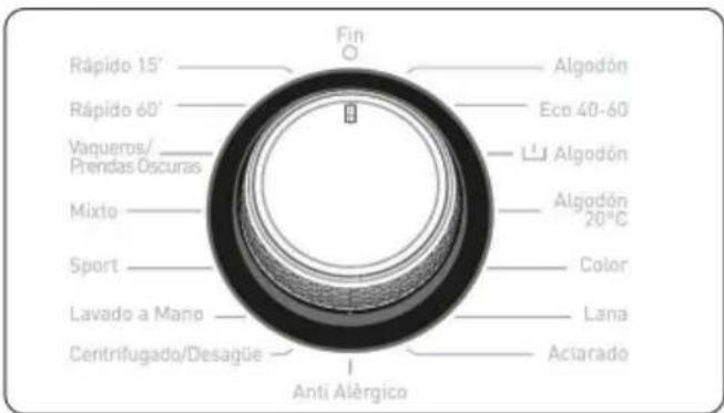 Rápido 15' Rápido 60' Vaqueros/ Prendas Oscuras Mixto Sport Lavado a Mano Centrifugado/Desagüe Fin Algodón Eco 40-60 Algodón Algodón 20°C Color Lana Aciarado Anti Alérgico