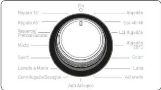 Benavent LBV7D - Seccions - 4