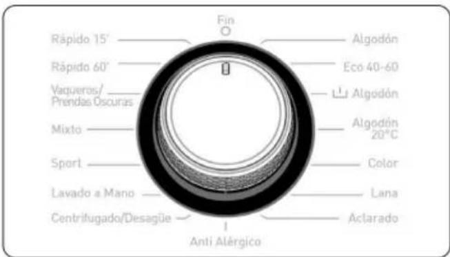 Benavent LBV5D - Seccions - 4