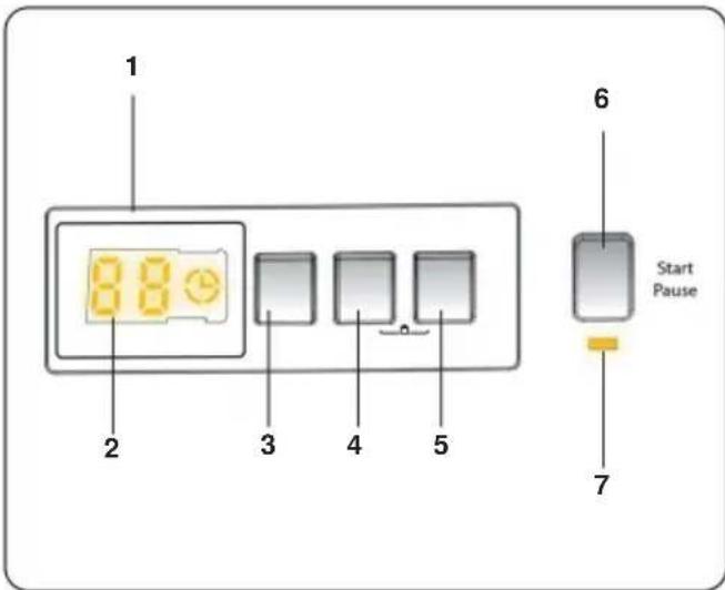 Benavent LBV5D - Seccions - 4