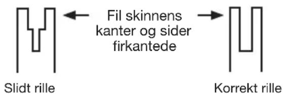 KRESS KG343E.9 - Sådan rengøres sværdets skinner: - 1