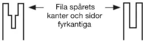 KRESS KG343E.9 - Underhåll av svärd - 1
