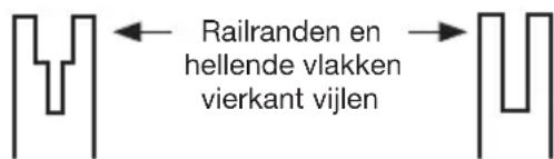 KRESS KG343E.9 - De geleiderrails reinigen: - 1