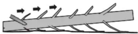 KRESS KG343E.9 - Poda - 1
